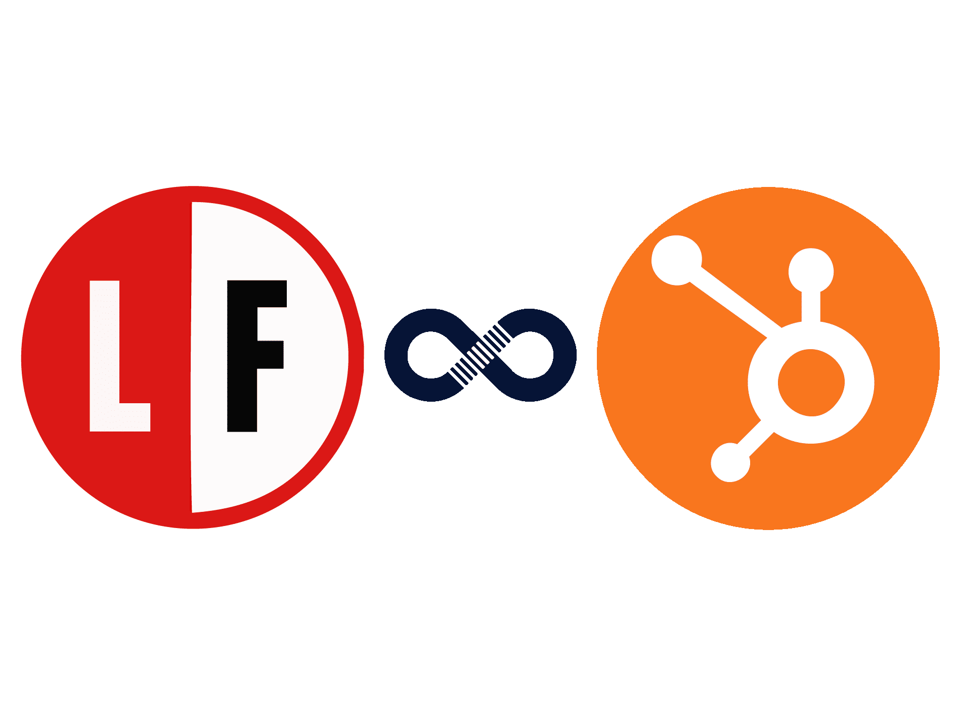 LF_Hubspot2 LeadForensics & HubSpot Connector