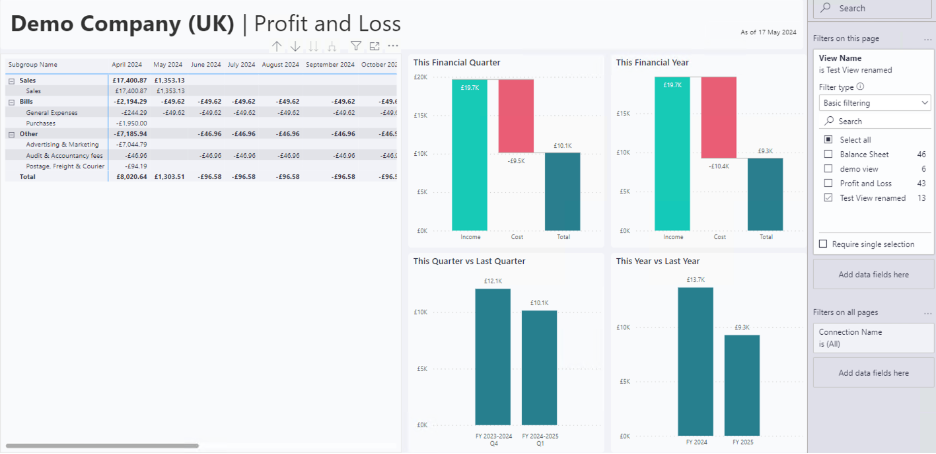 profitanlossdemocompanywithcustomview Creating and Utilizing Views in Power BI Desktop with Connectorly for Xero & Power BI
