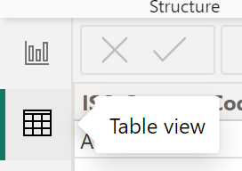 Table_view How can you identify values missing from a table in Microsoft Power BI Desktop?