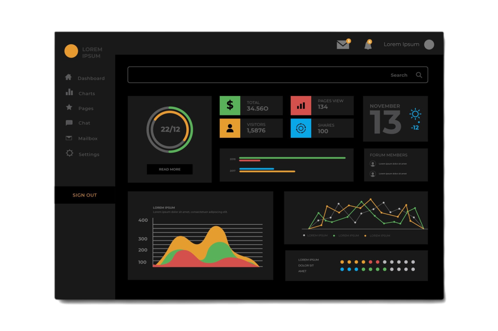 dashboard-user-panel-template