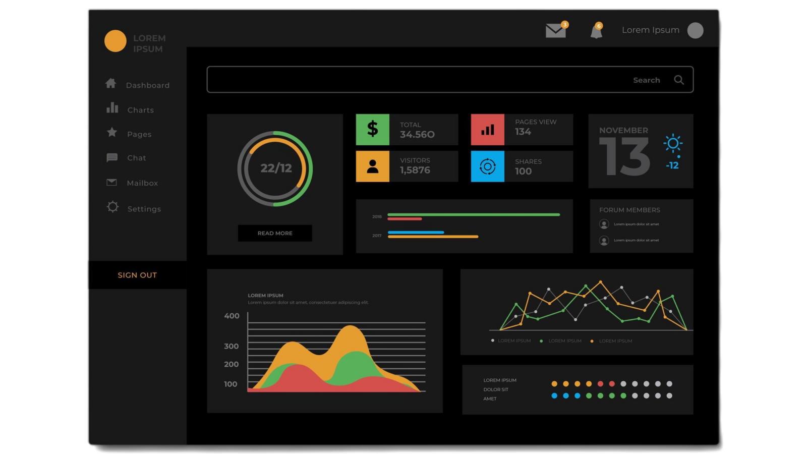 dashboard-user-panel-template