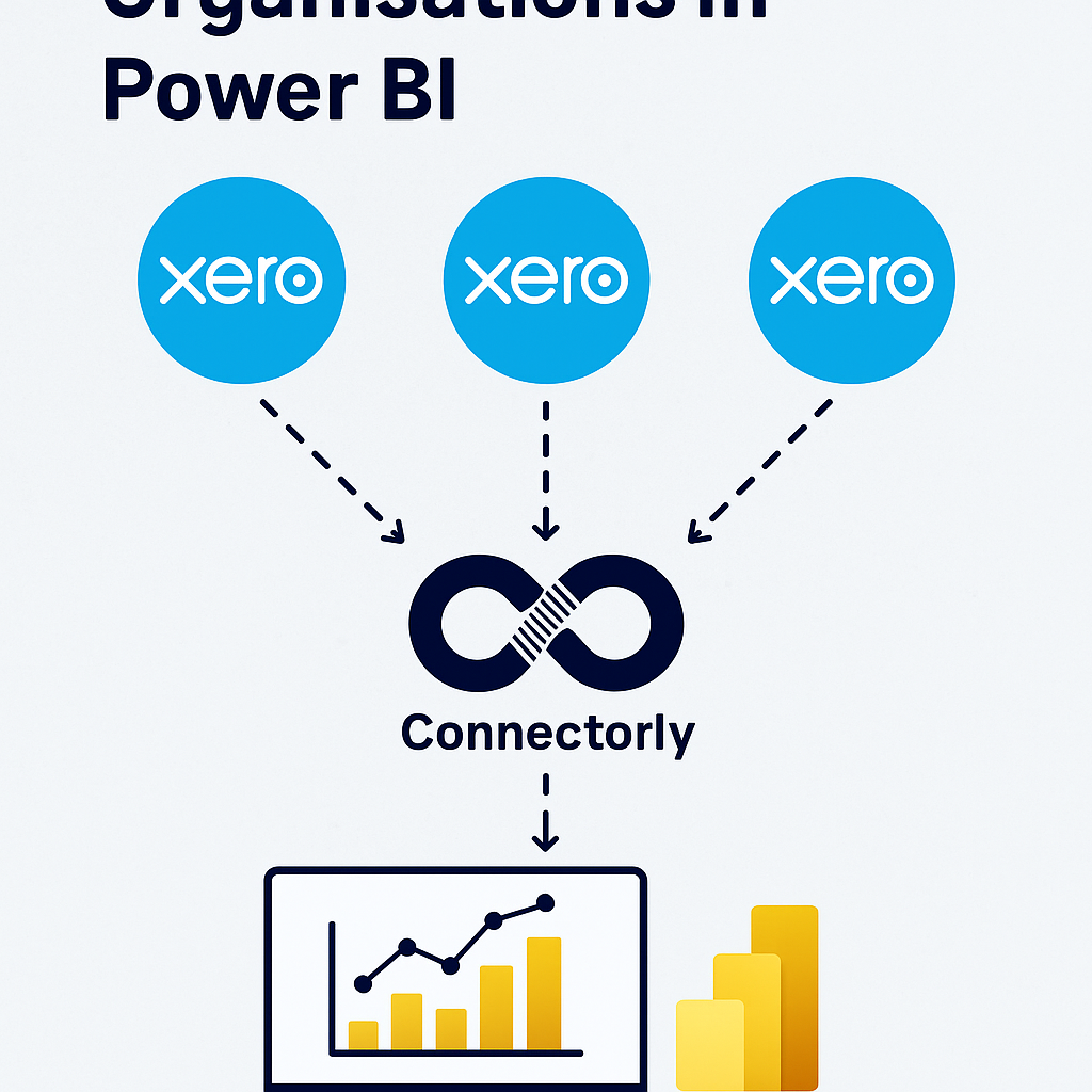 Working with Grouped Xero Organisations in Power BI
