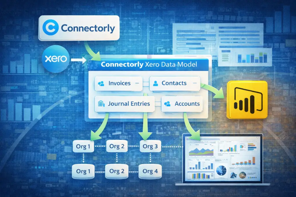 Connectorly Xero data model structured for Power BI reporting and multi-entity consolidation