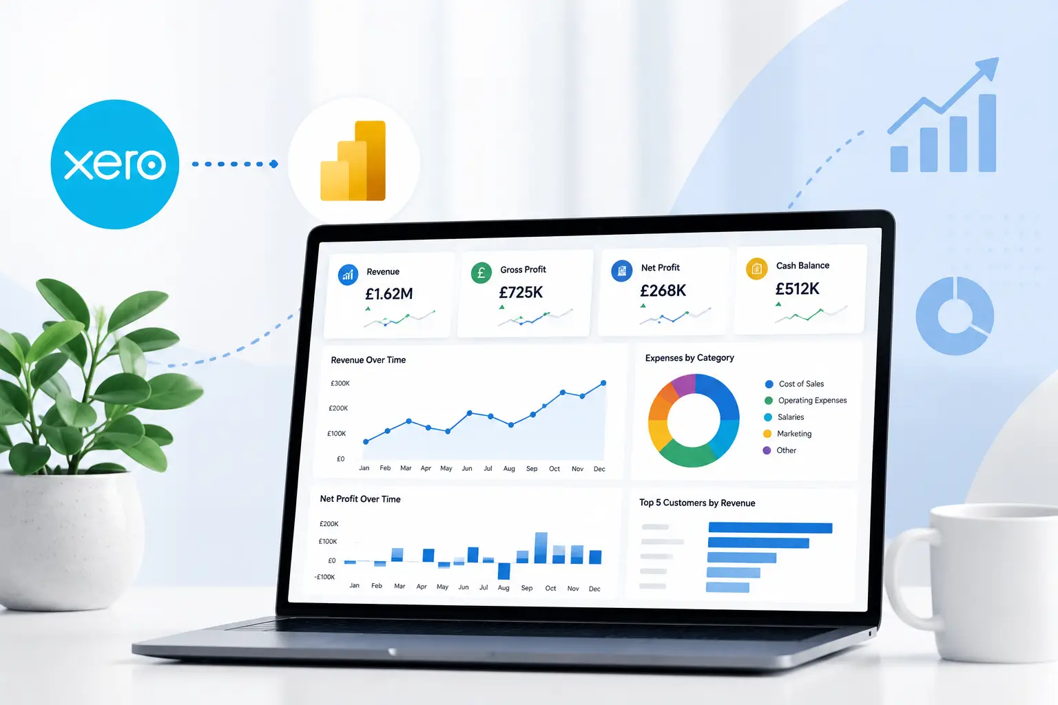 How to Build Dashboards from Xero in Power BI