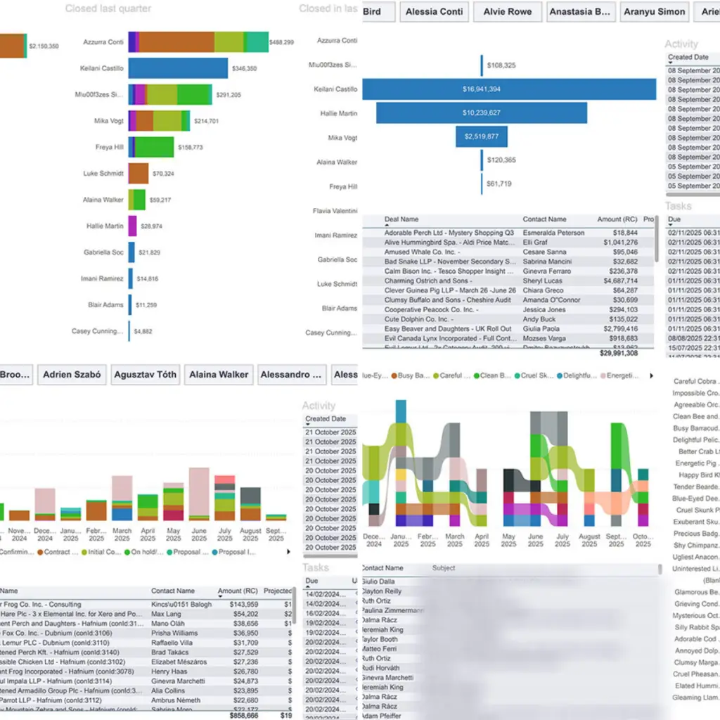HubSpot All-in