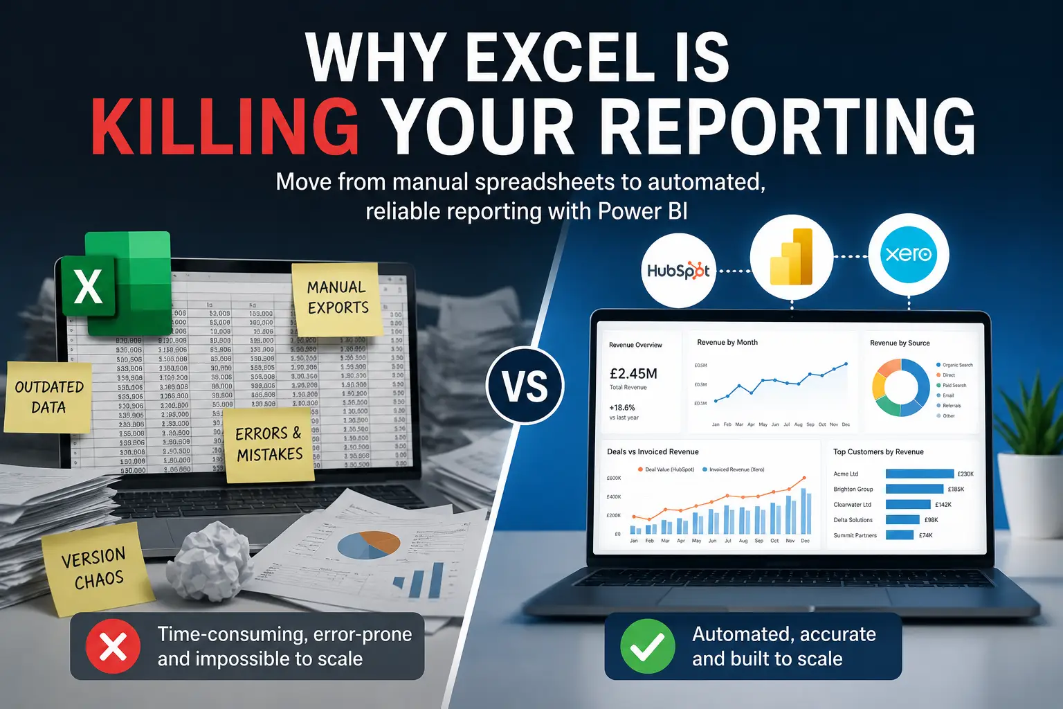 Why Excel Is Killing Your Reporting