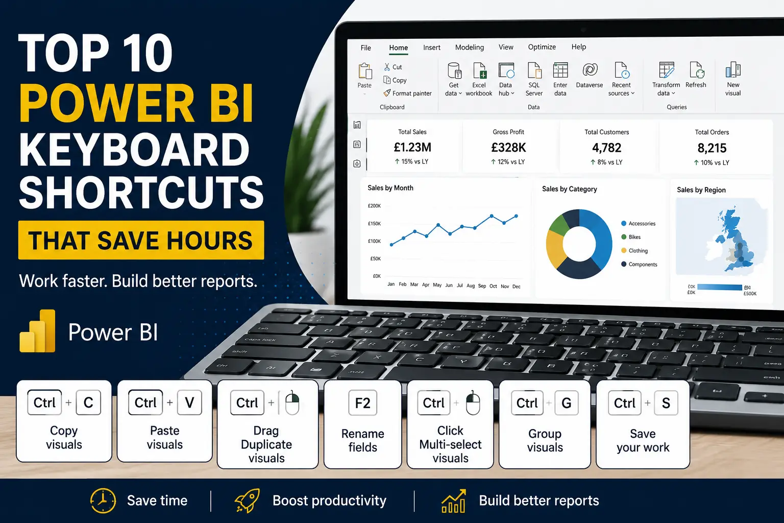 Discover 10 Power BI keyboard shortcuts
