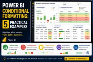 Power BI Conditional formatting