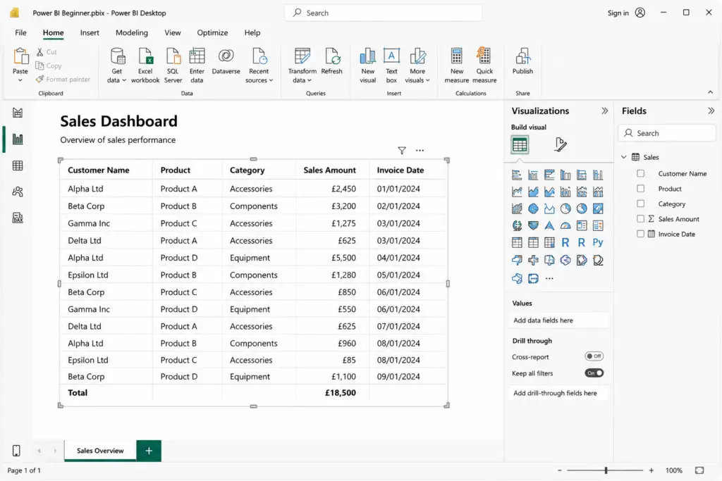 Power BI Dektop - First Table Visual