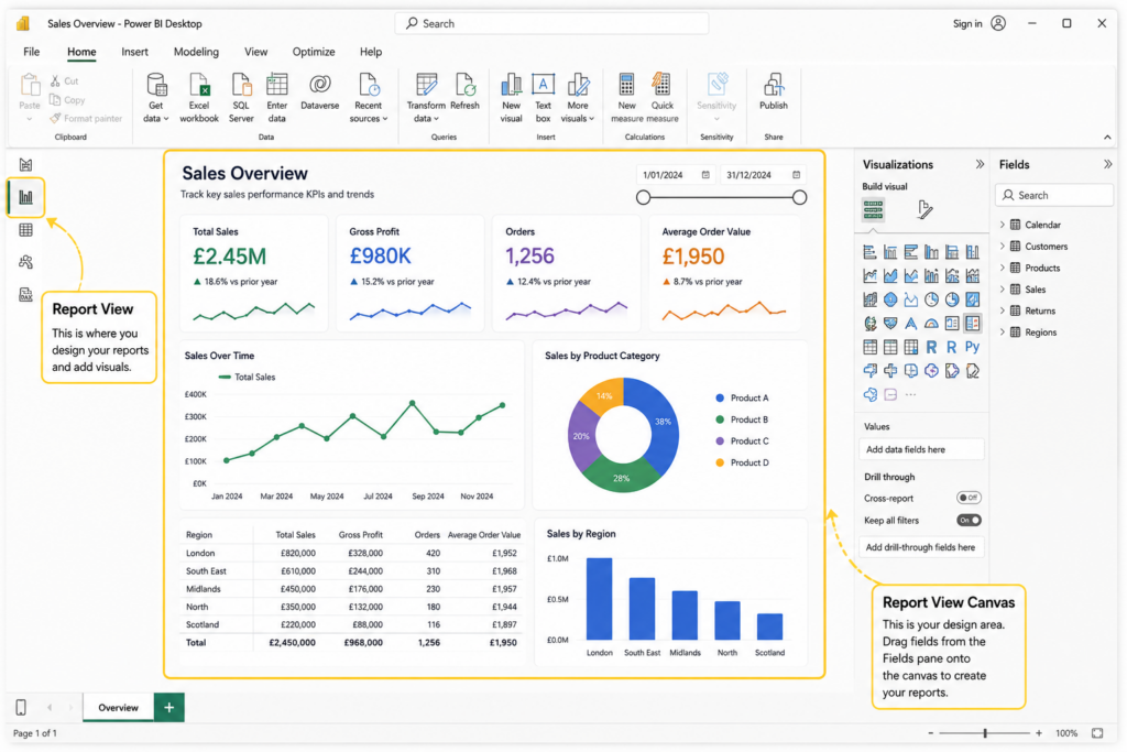 Power BI Desktop - report view