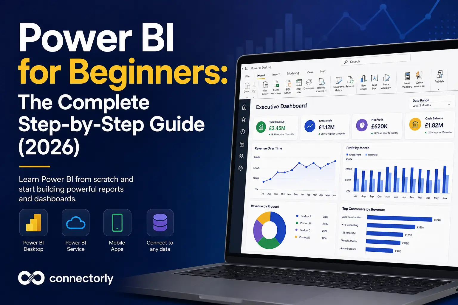 Power BI for Beginners- The Complete Step-by-Step Guide