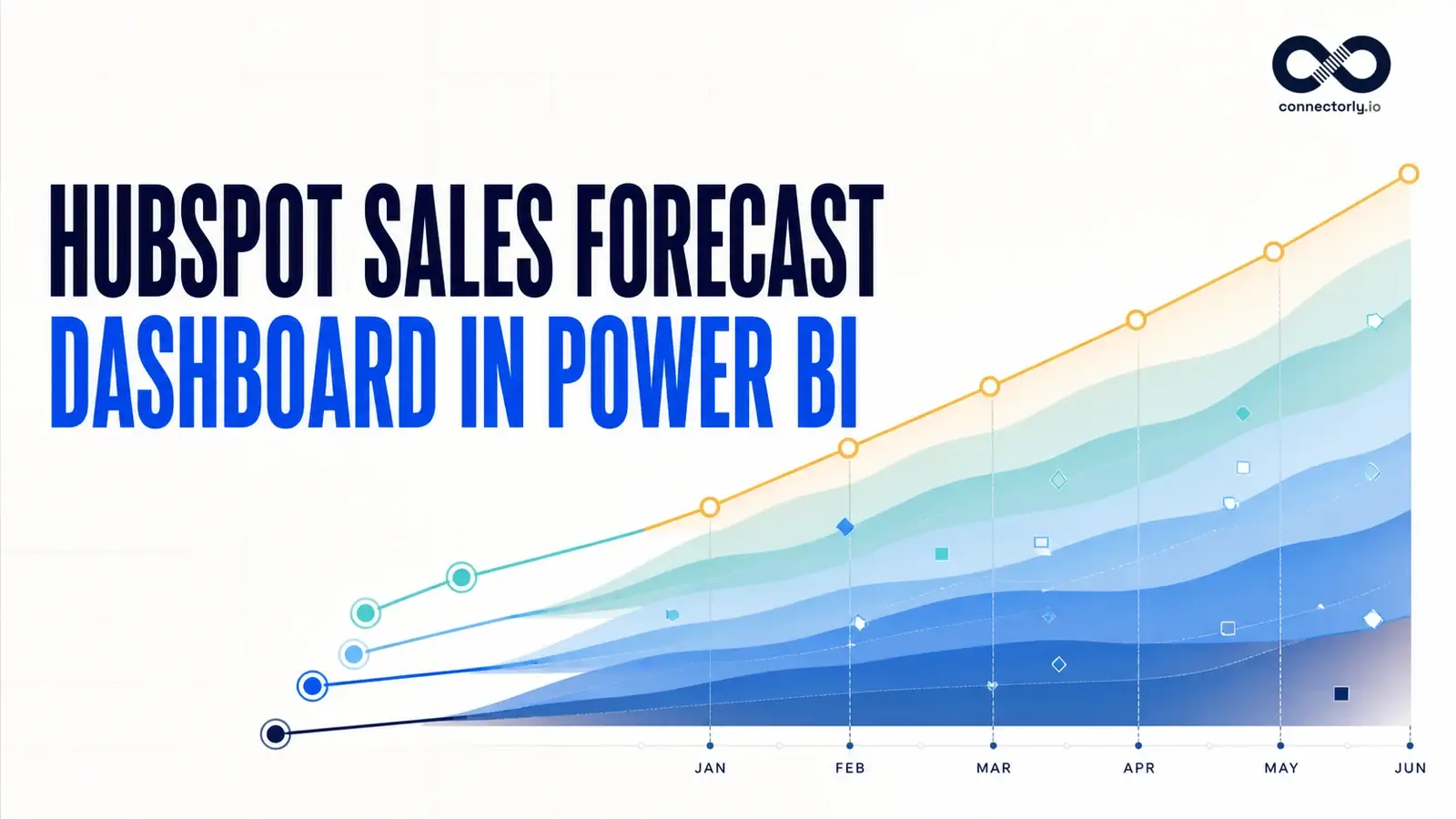 HubSpot sales forecast dashboard in Power BI with forecast ranges, monthly projections and sales target