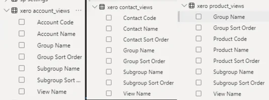 Views in Power BI Desktop